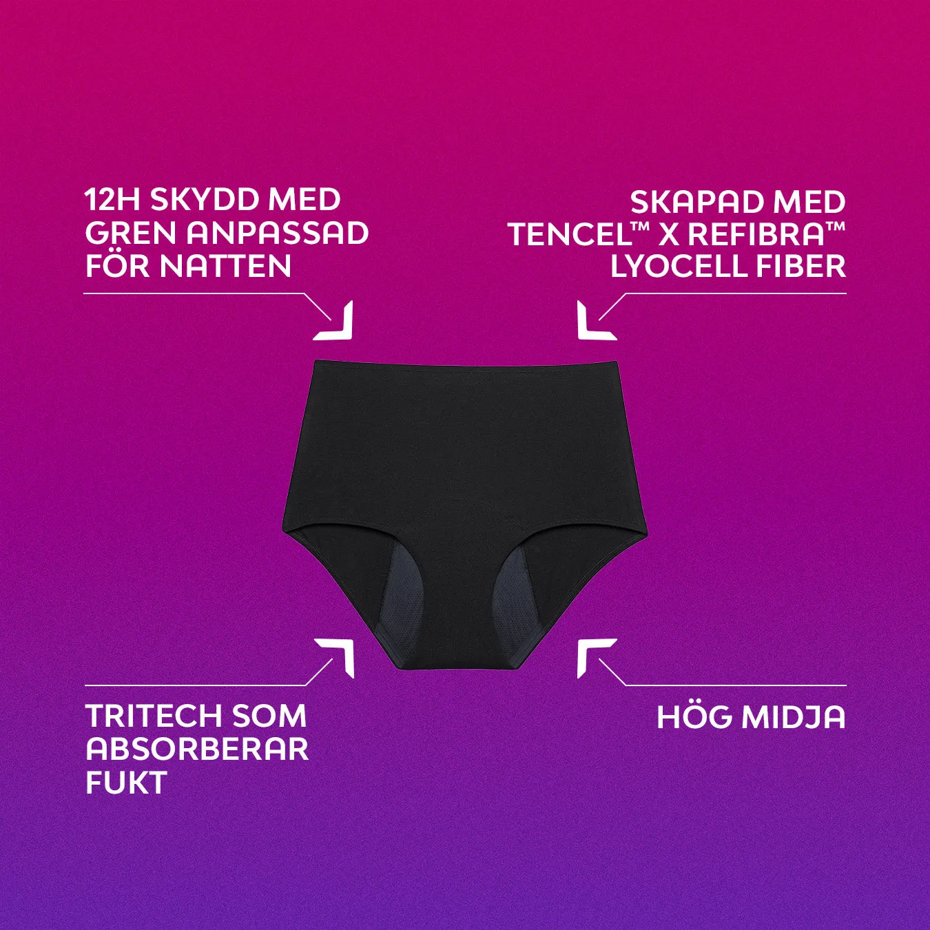 Sleepwear High Waist Menstrosor med förlängd gren